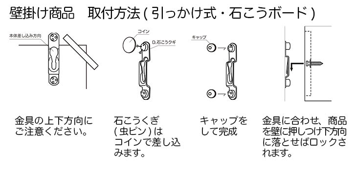 取付け方法